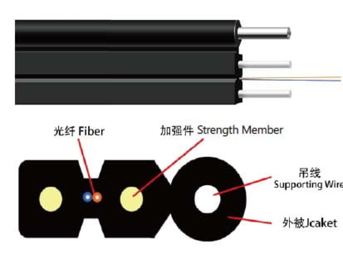 FTTH Cable Single Fiber Indoor/Outdoor Optical Fiber Drop Cable,Single  Mode,9/125,LSZH Jacket,1 Steel Wire+2 FRP Strength Member,Black,1000 Feet