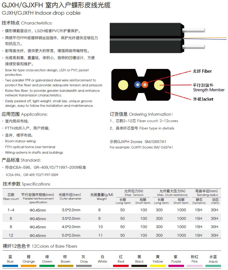 1 Core FTTH Fiber Drop Cable G.657A2 FRP LSZH GJXFH Price
