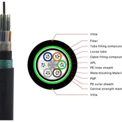 48 Core Fiber Cable GYTY53 Outdoor Armored Double Jacket