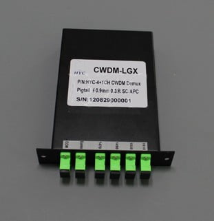 4+1ch LGX WDM Module