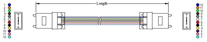 MT to MT Patch Cords Male Diagram