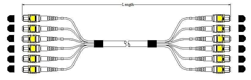 72 Core MPO/MTP Trunk Multi core Cable