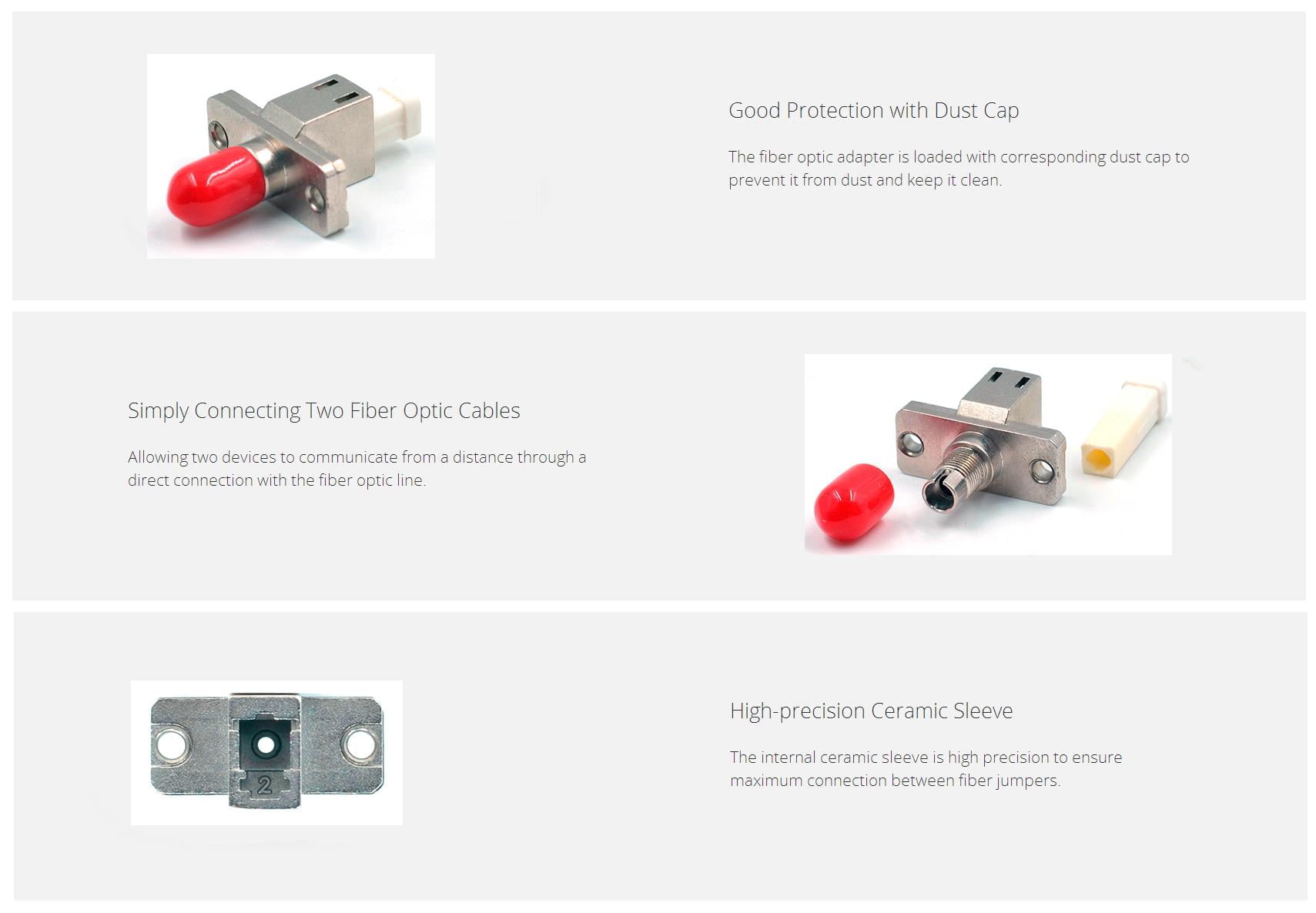 DIN To LC Fiber Optic Hybrid Adapter/Coupler