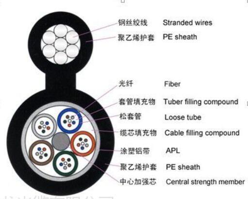 QQ截图20190412152834