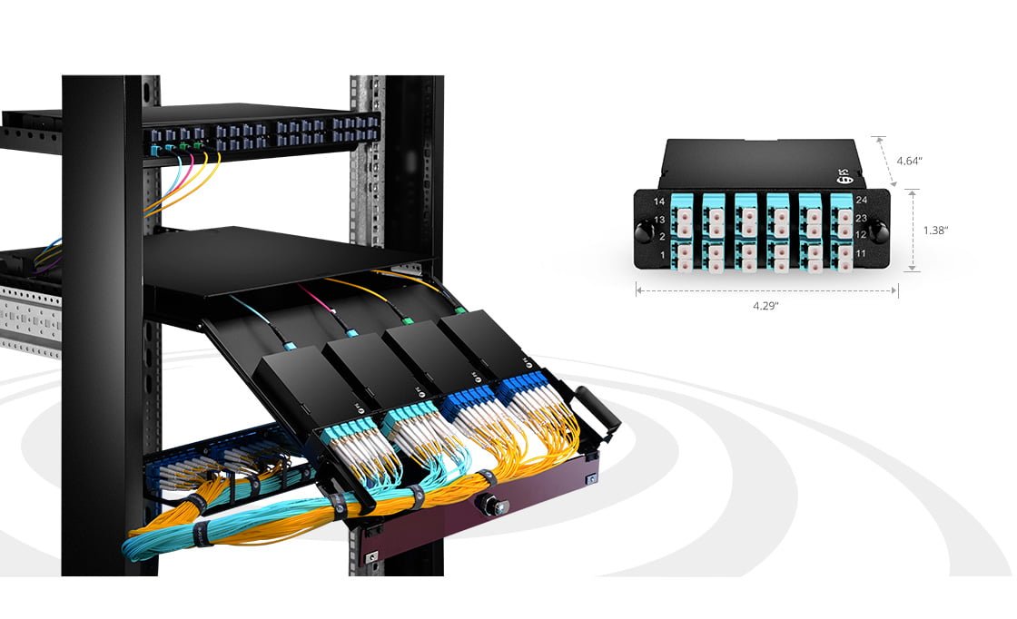 MTP Cassette With FHD Fiber Enclosure