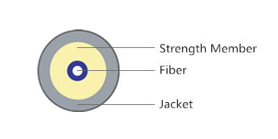 Round Drop Cable