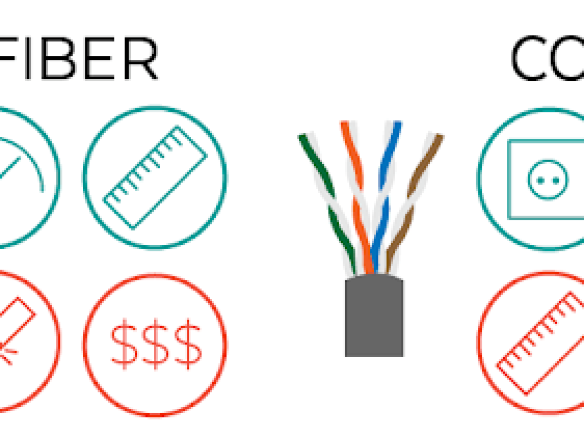 Fiber optic cables vs ethernet cables: Differences
