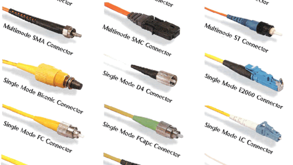 connector-types - CORE Cabling
