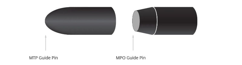 MTP® Guide Pin MPO Guide Pin.jpg