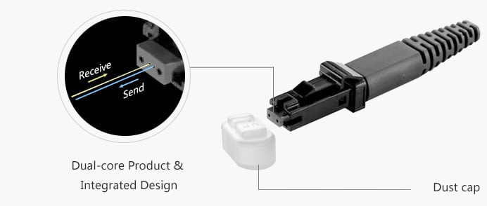 MT-RJ connector is a dual-core