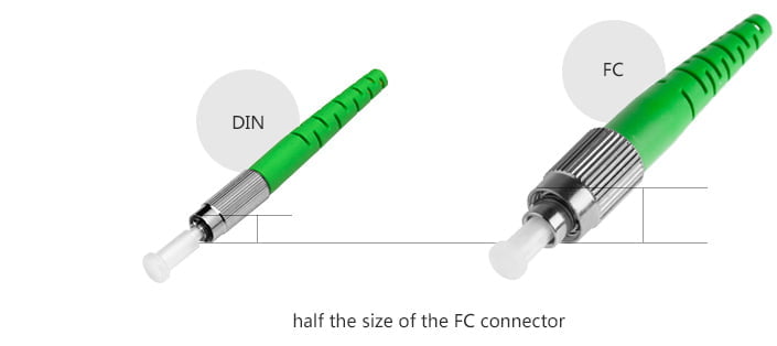 DIN connector is half the size of the FC or ST connector