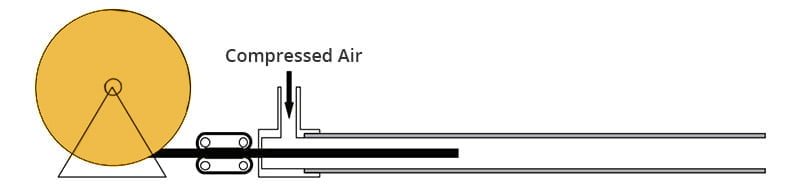 Air Blowing Method Duct Installation