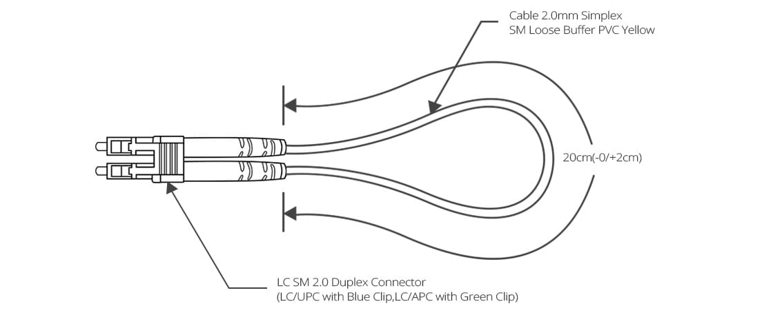 how to make a fast ethernet loopback cable
