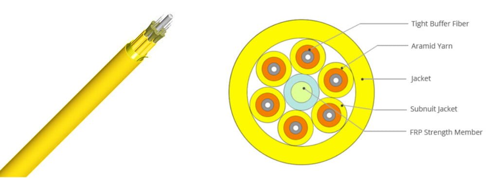 Cable structure: tight-buffered breakout cable