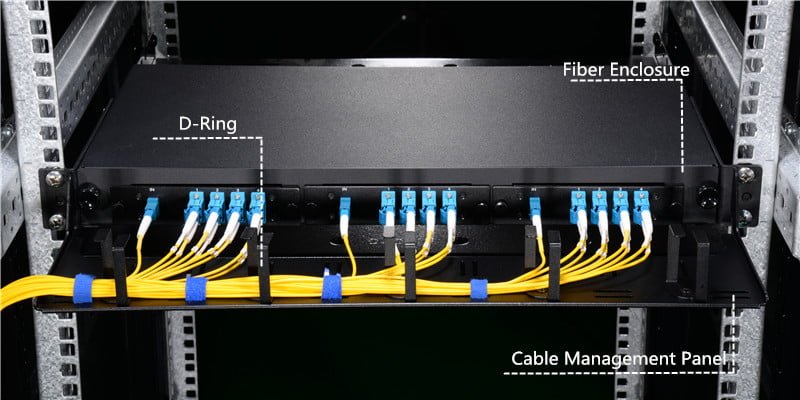 D-ring and fiber enclosure