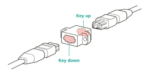 MTP/MPO adapter