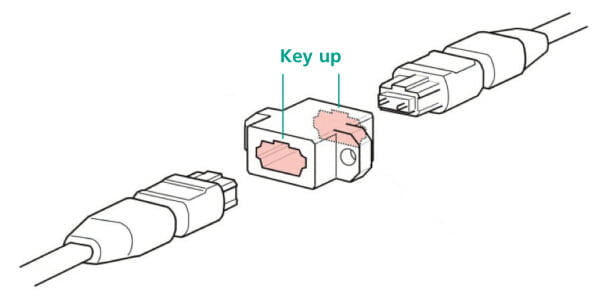 MTP/MPO adapter