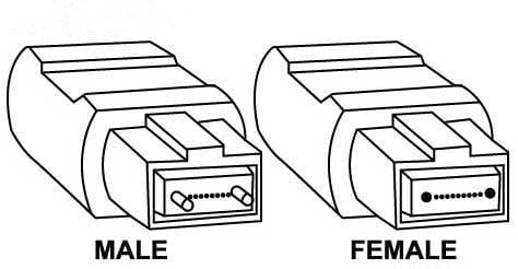 mtp-mpo-connector-male-female