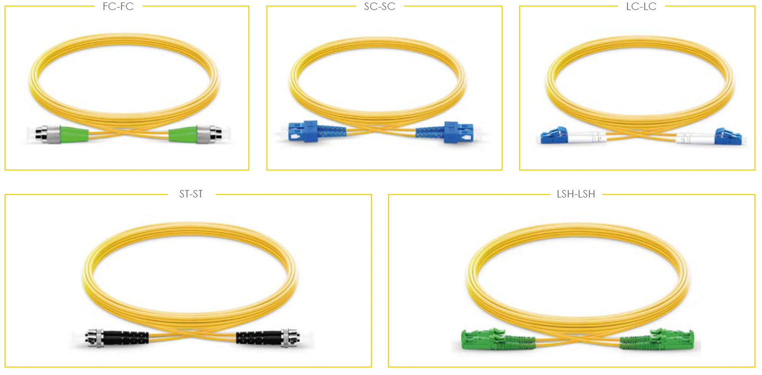 optical fiber connector types