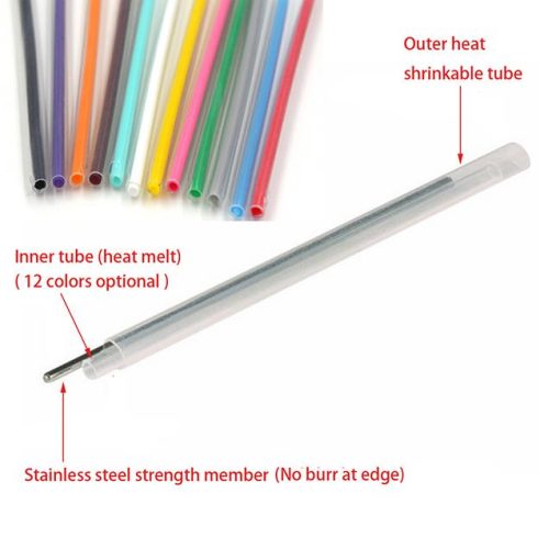 fiber sleeve Types Prices & Technical Specifications