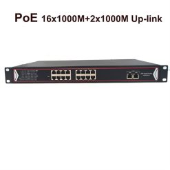16 Ports Gigabit PoE Switch+2 Gigabit UpLink