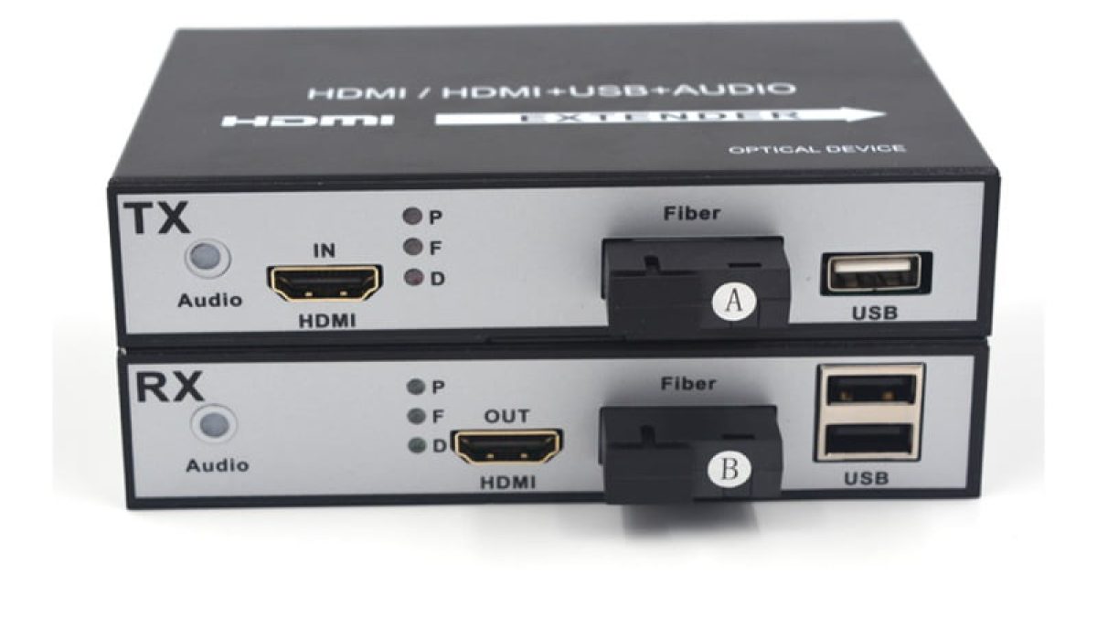 HDMI fiber optic Extenders 1080p KVM USB Price & Datasheet