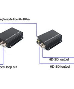 ssci digital optical converter