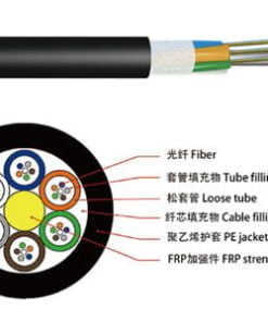 GYFTY Non-metallic Non-armored Fiber optic Cable