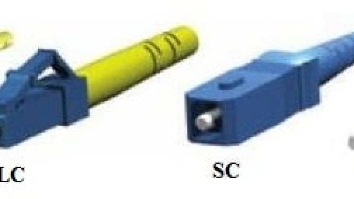 About Fiber Optic Connector Types & Specification