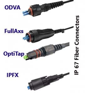 Types Of IP67 ODVA OptiTap FULLAxs IPFX Fiber Optic Cable