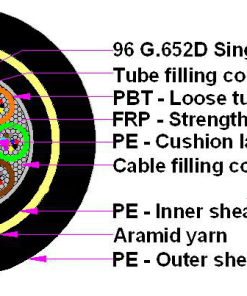 ADSS Optic Fiber Cable 12-288 core Singlemode 200M Span
