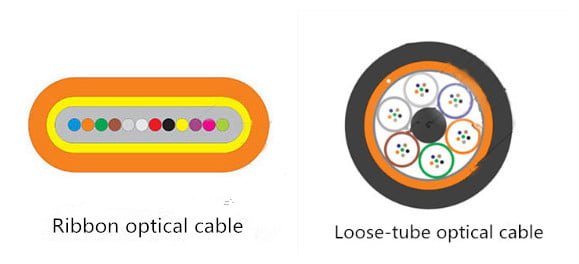 Ribbon Fiber Optic Cable vs Losse Tube Fiber Optic Cable