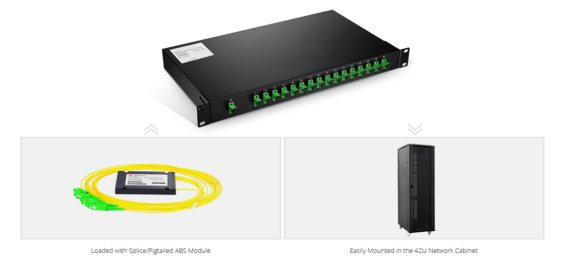 abs-module-plc-splitter-application