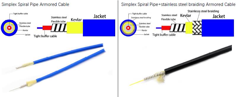 simplex armored fo patch cable