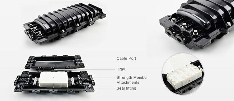 Horizontal Type Fiber Optic Closure